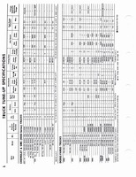 1960-1972 Tune Up Specifications 046.jpg